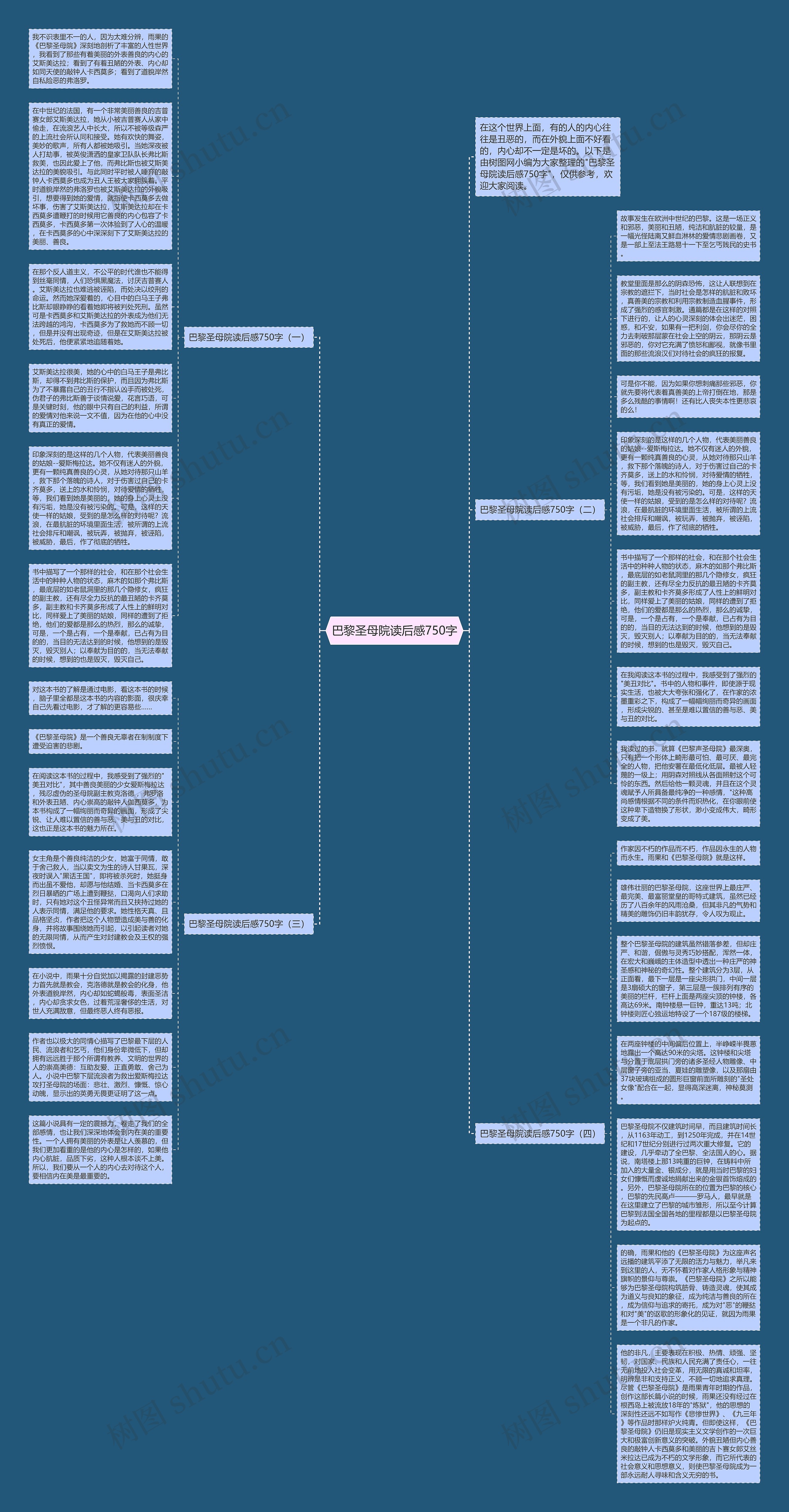 巴黎圣母院读后感750字思维导图
