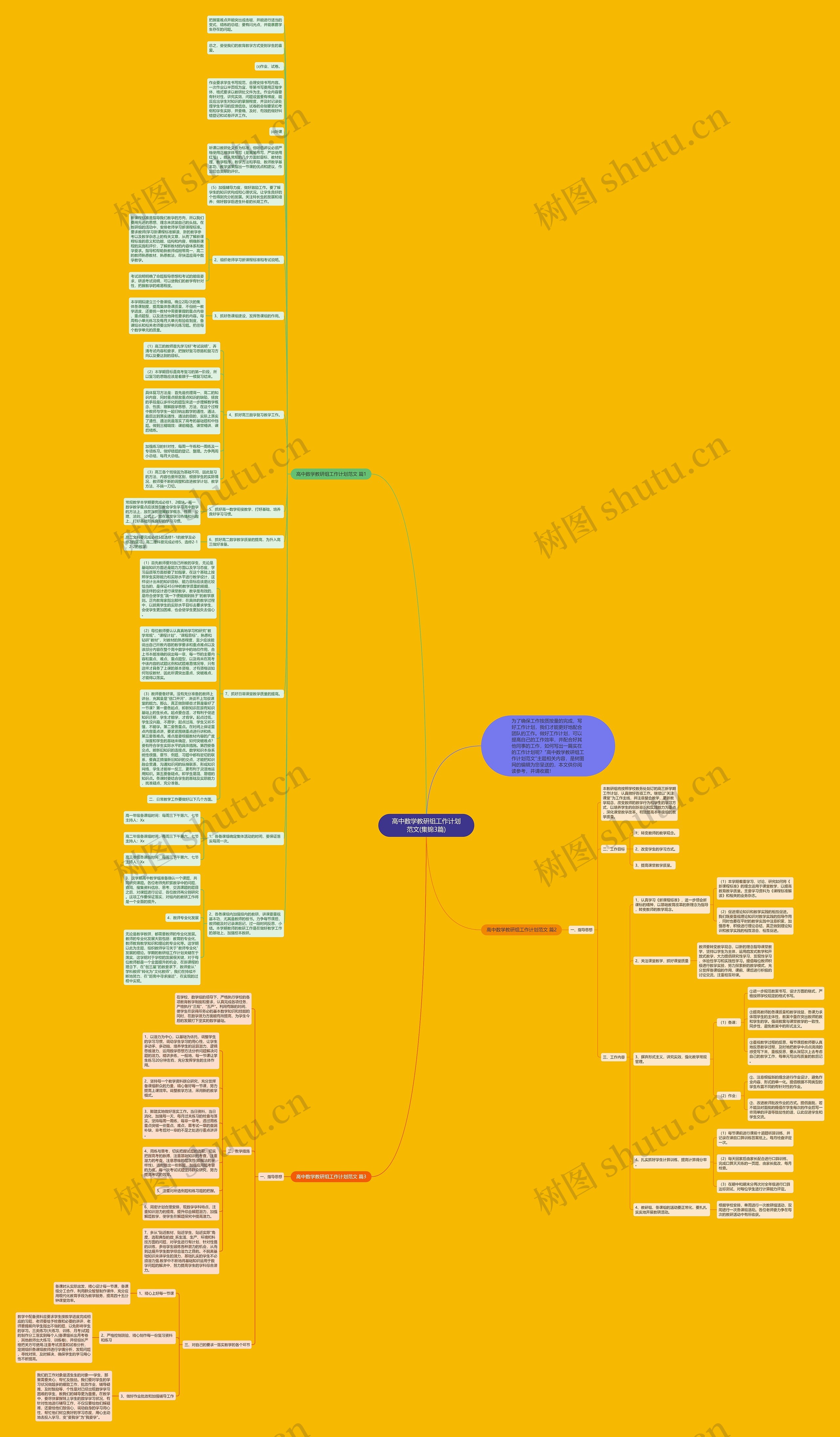 高中数学教研组工作计划范文(集锦3篇)思维导图