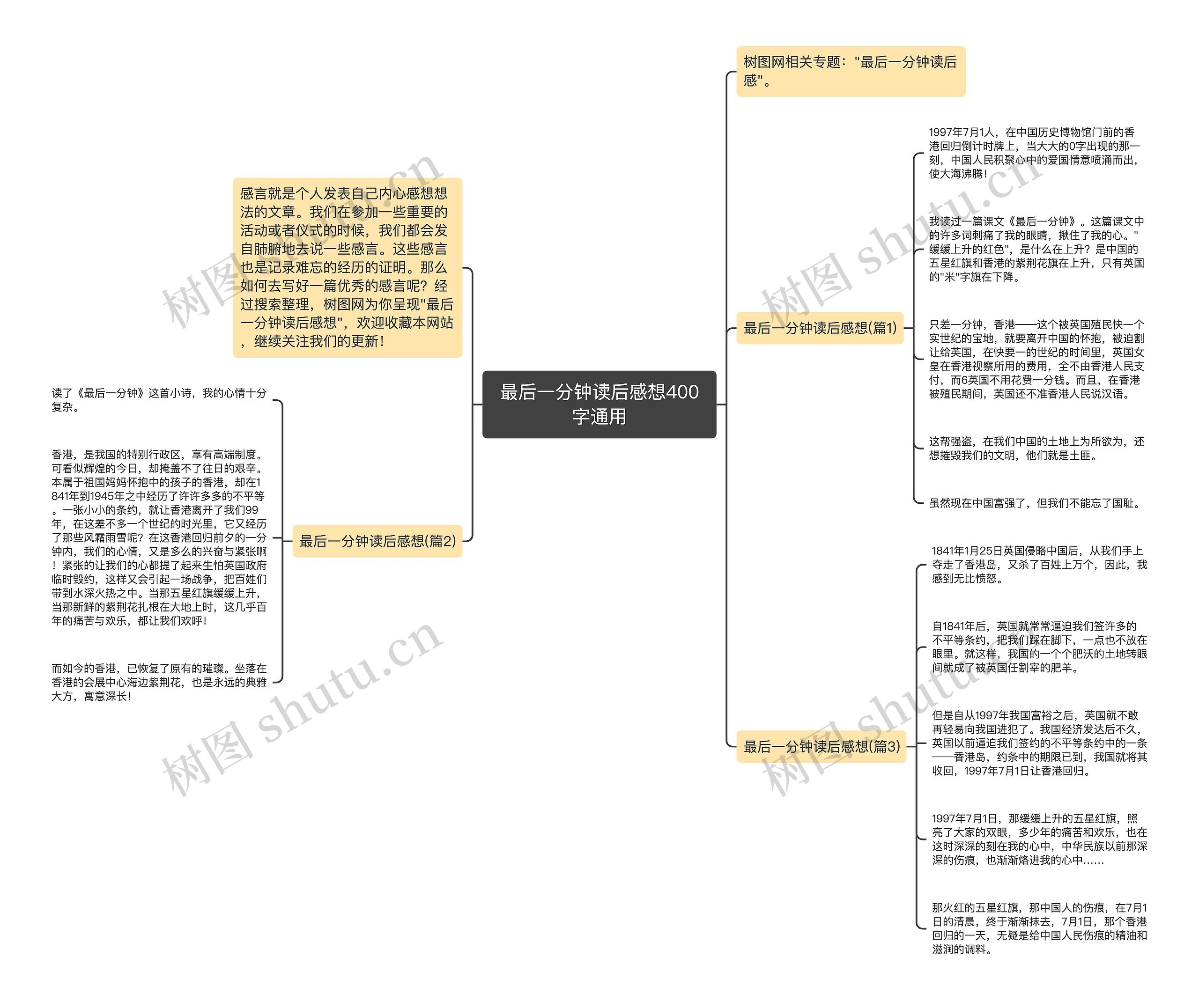 最后一分钟读后感想400字通用