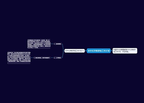 初中化学教研组工作计划