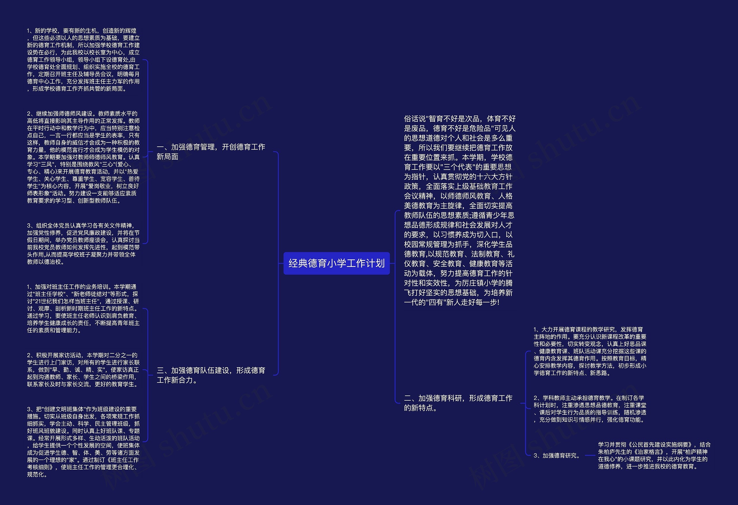 经典德育小学工作计划