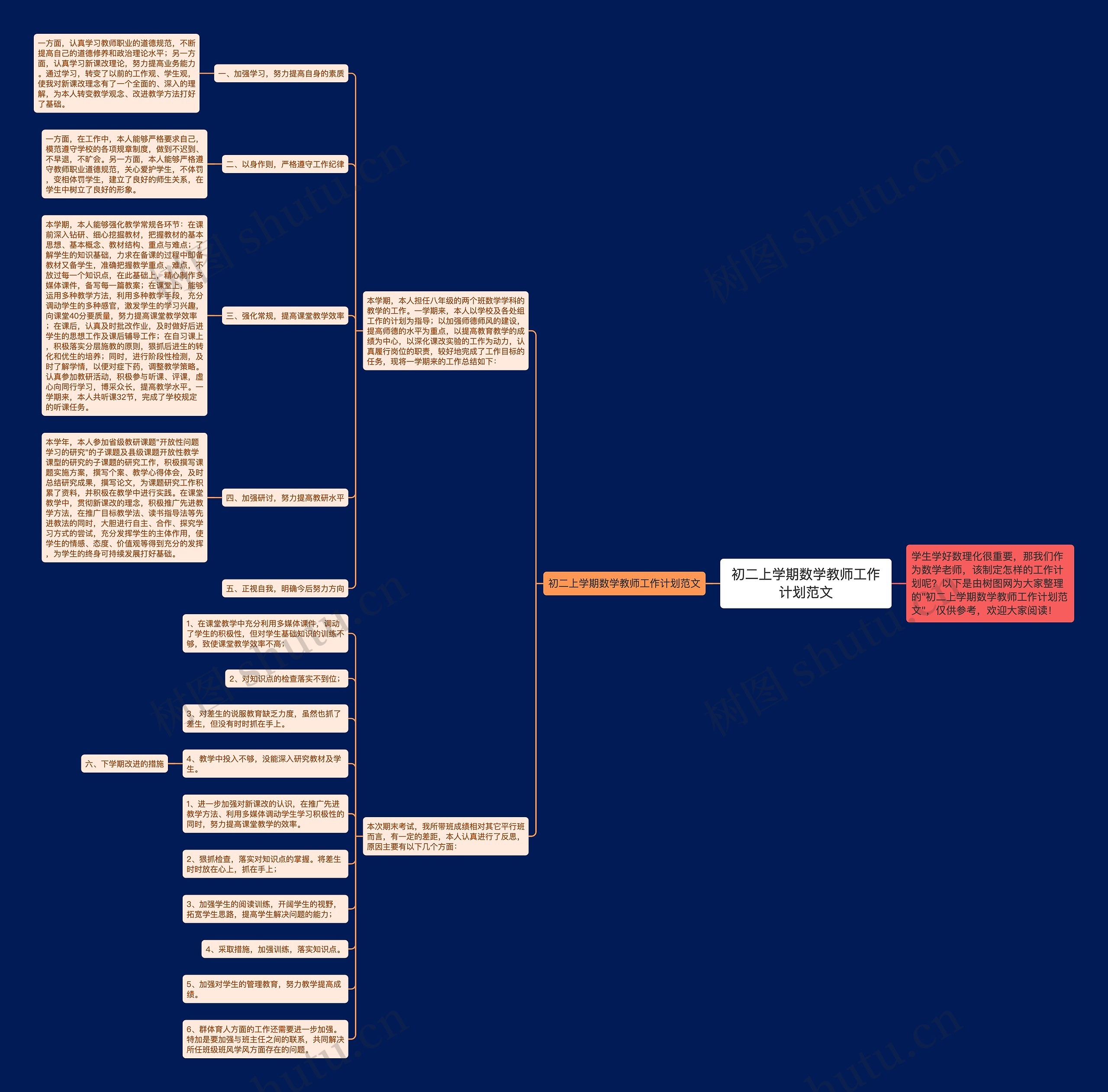 初二上学期数学教师工作计划范文 初二上学期数学教师工作计划范文