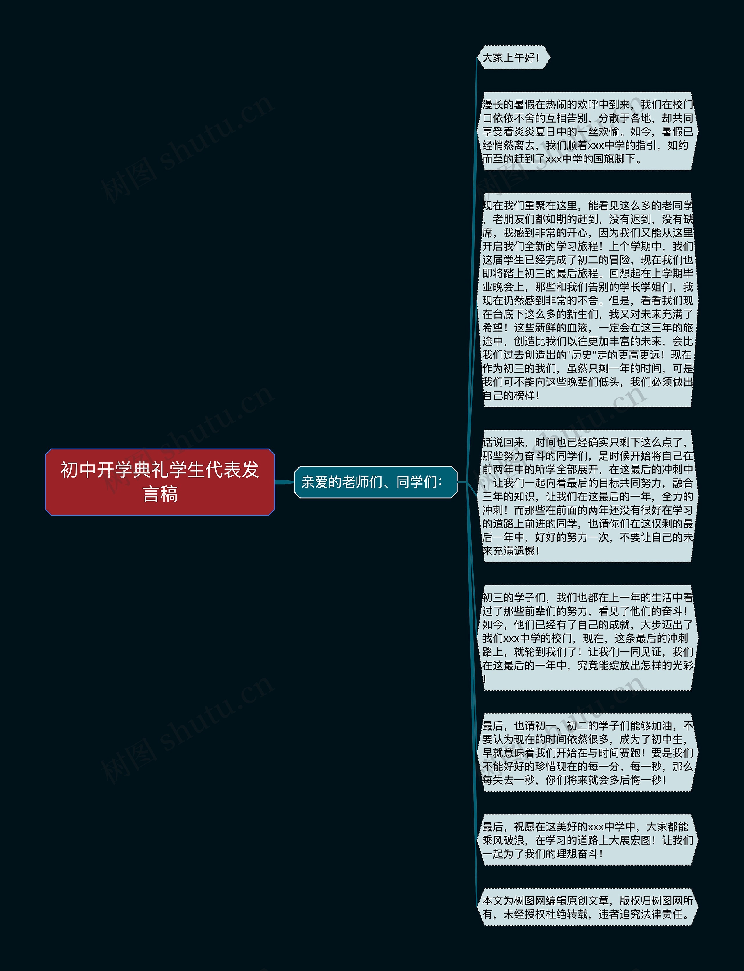 初中开学典礼学生代表发言稿