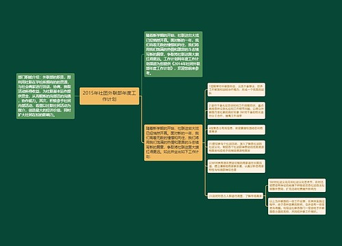 2015年社团外联部年度工作计划