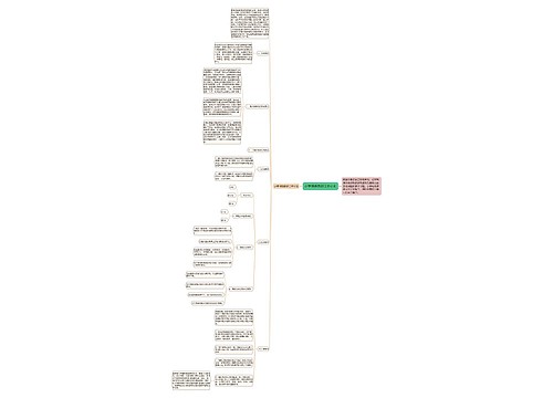 小学网络教研工作计划