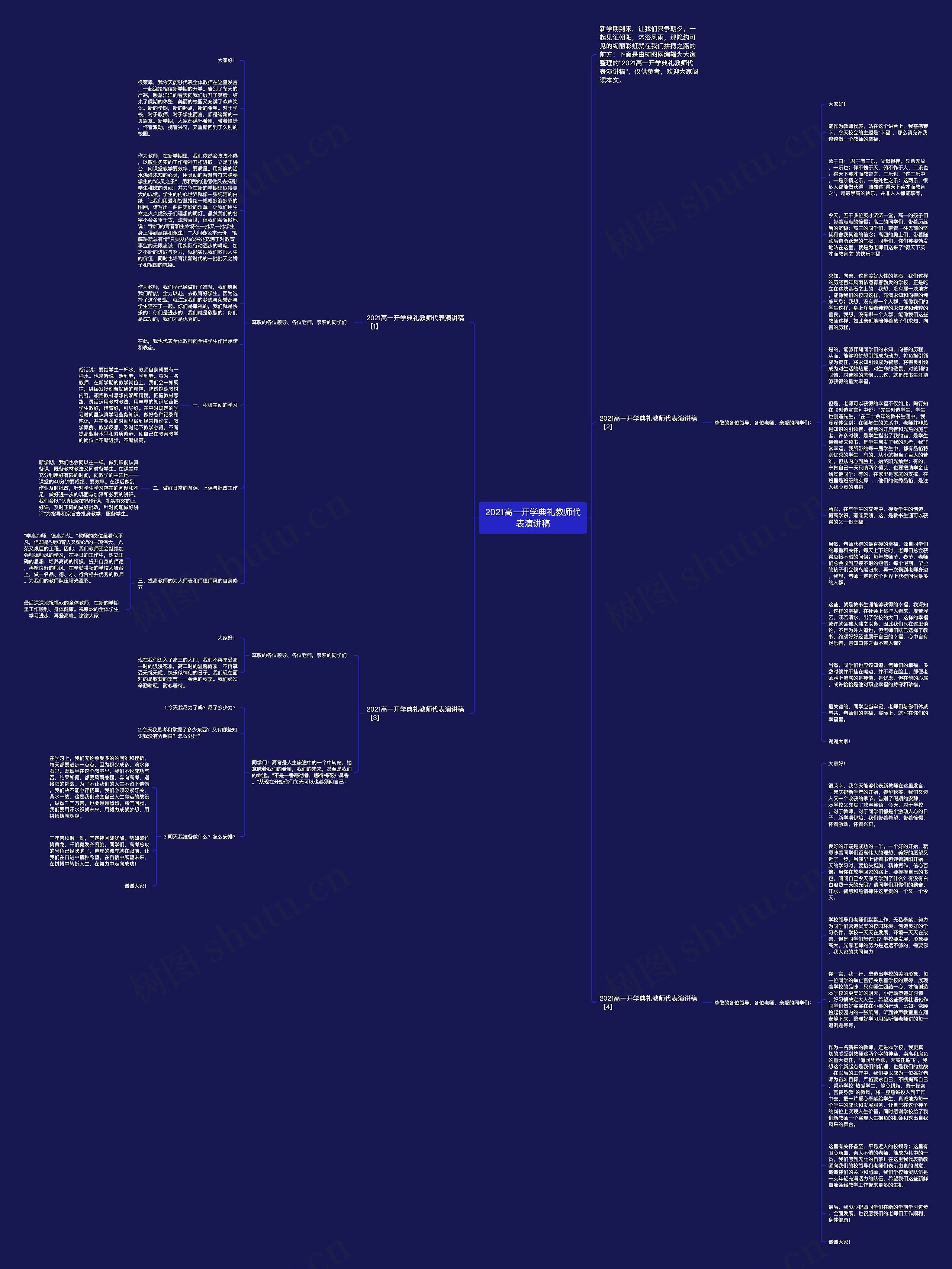 2021高一开学典礼教师代表演讲稿思维导图