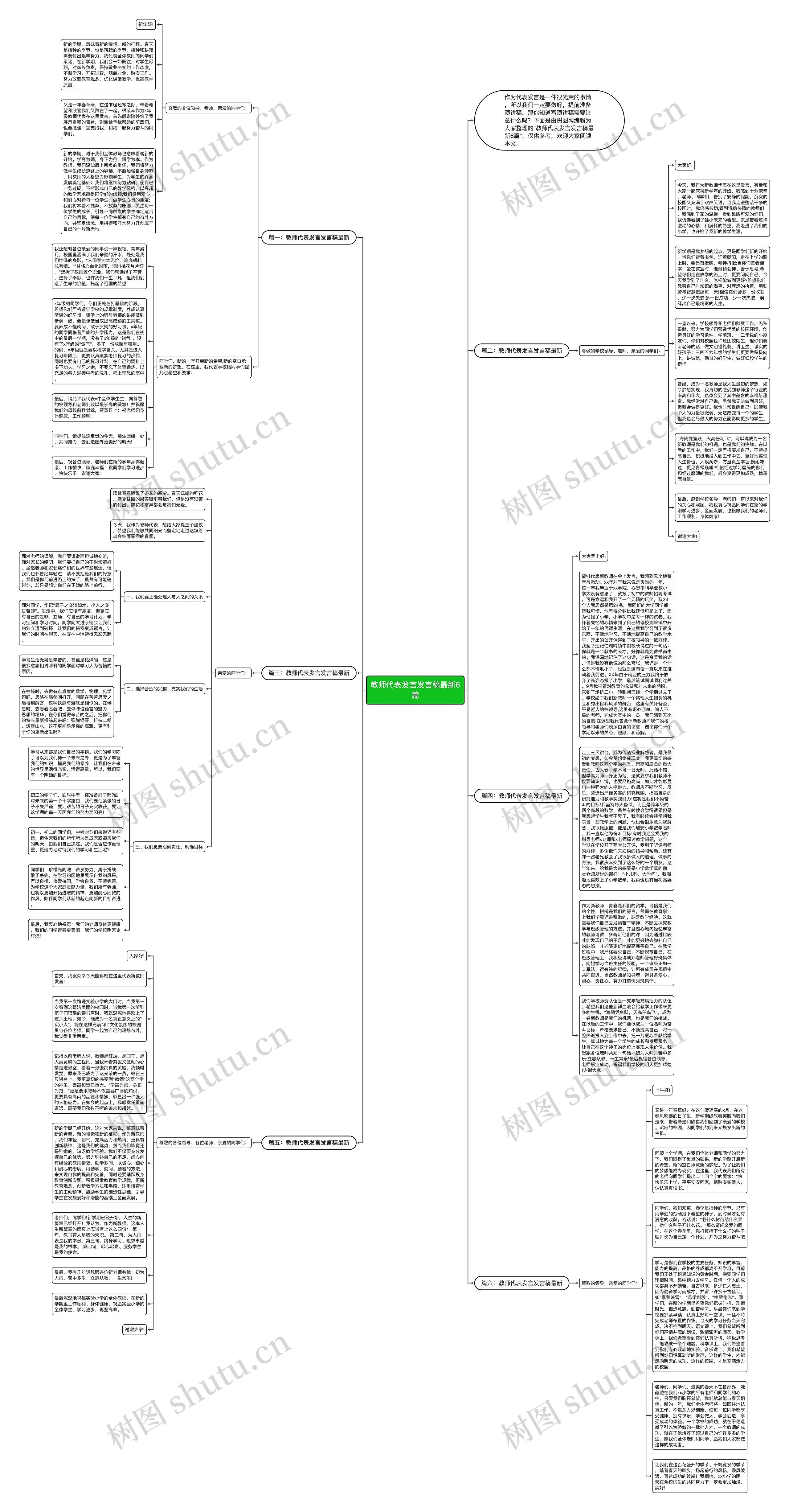 教师代表发言发言稿最新6篇