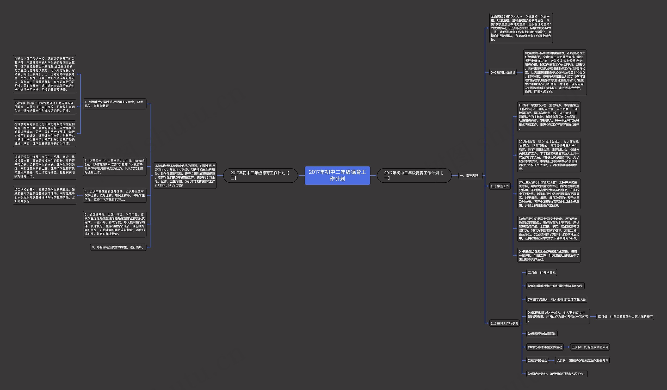 2017年初中二年级德育工作计划