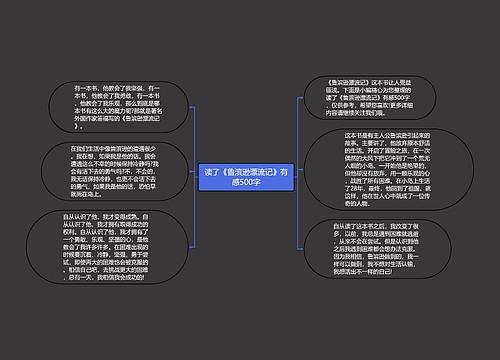 读了《鲁滨逊漂流记》有感500字