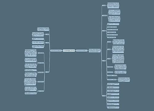 2017初中班主任工作计划