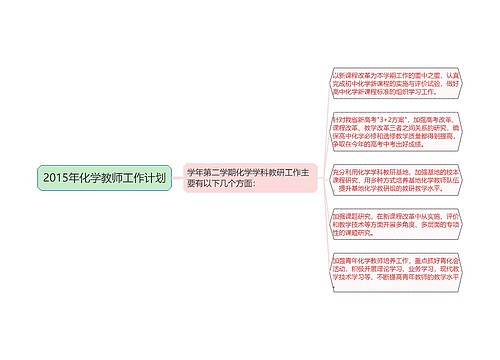 2015年化学教师工作计划