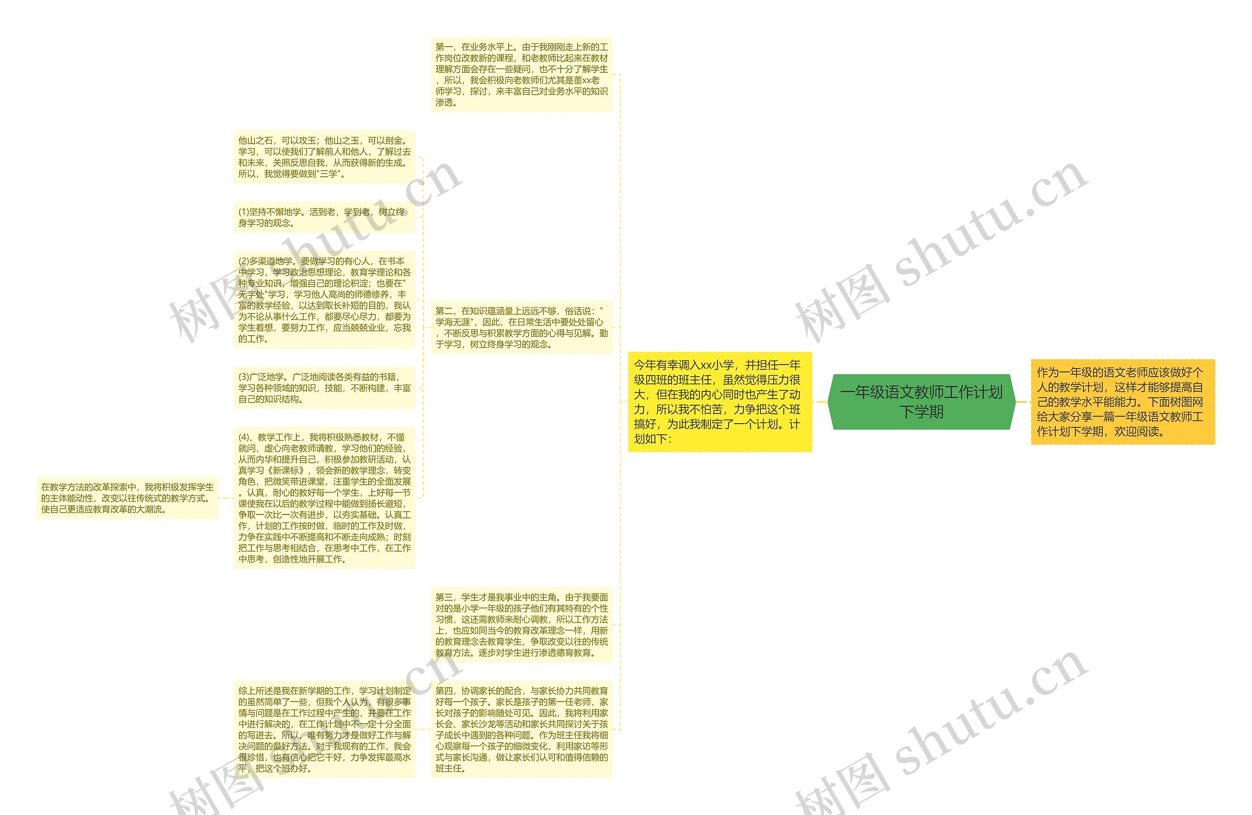 一年级语文教师工作计划下学期