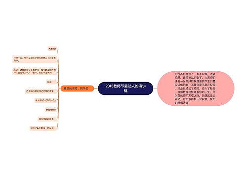 2013教师节最动人的演讲稿