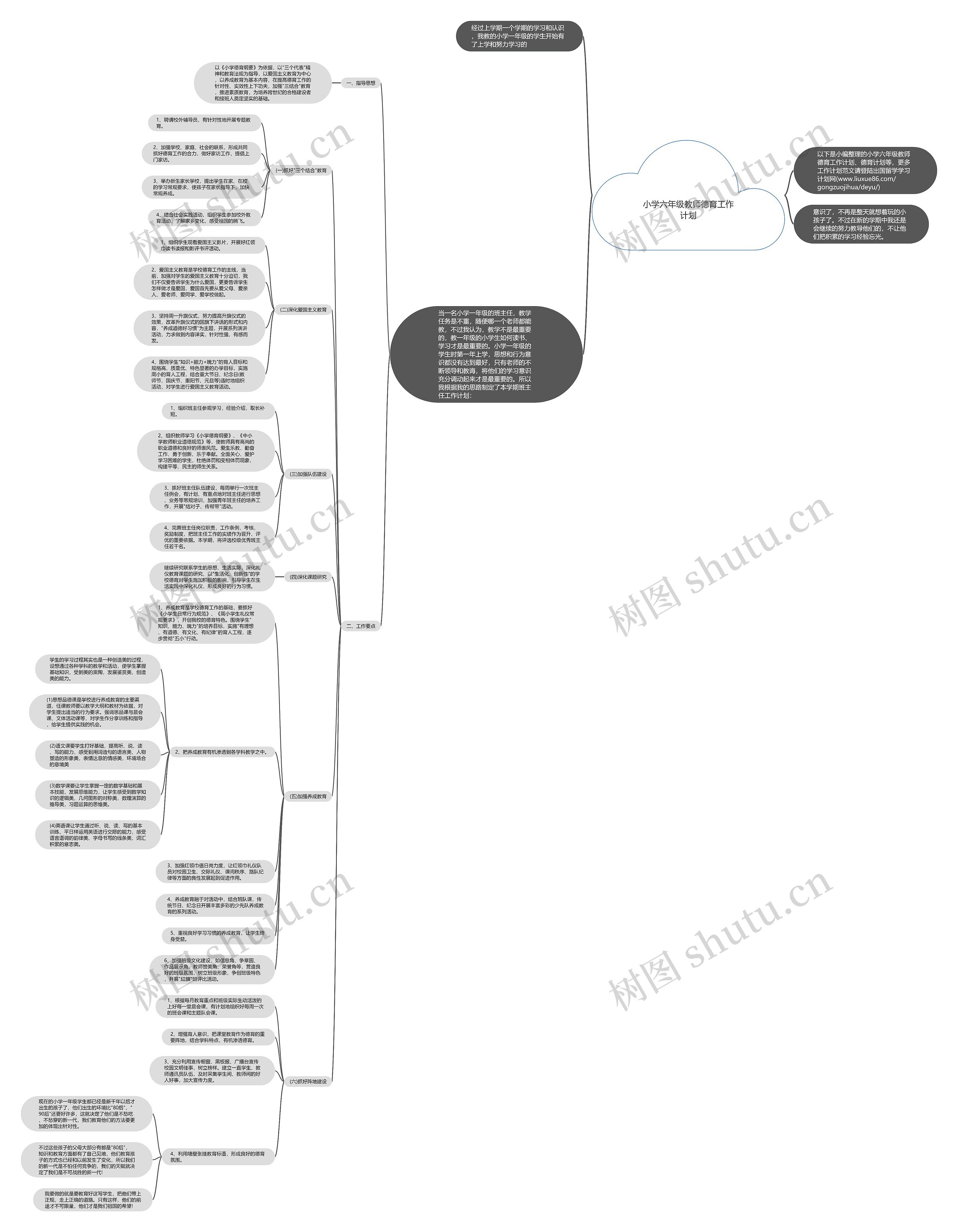 小学六年级教师德育工作计划