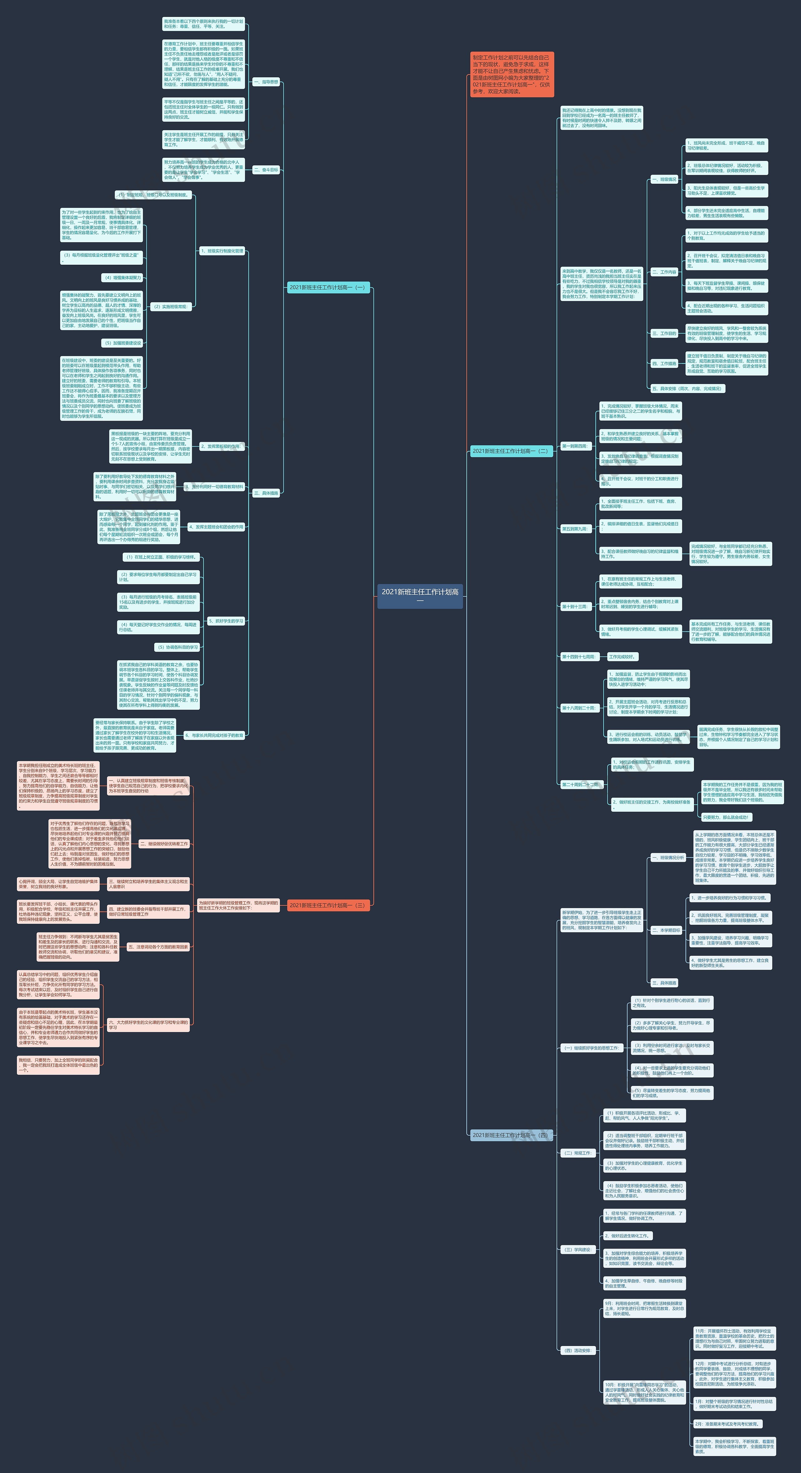 2021新班主任工作计划高一