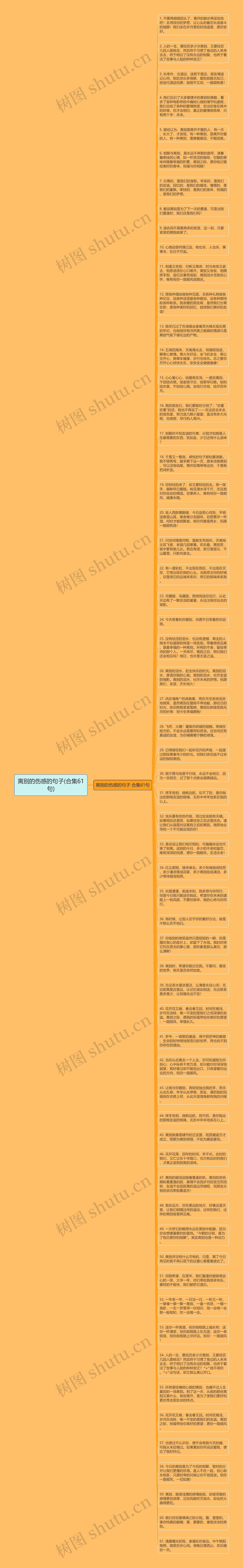 离别的伤感的句子(合集61句)