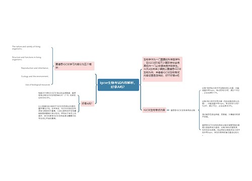 igcse生物考试内容解析，好拿A吗？