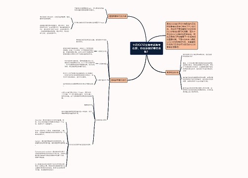 十月IGCSE生物考试备考在即，你应该做好哪些准备？