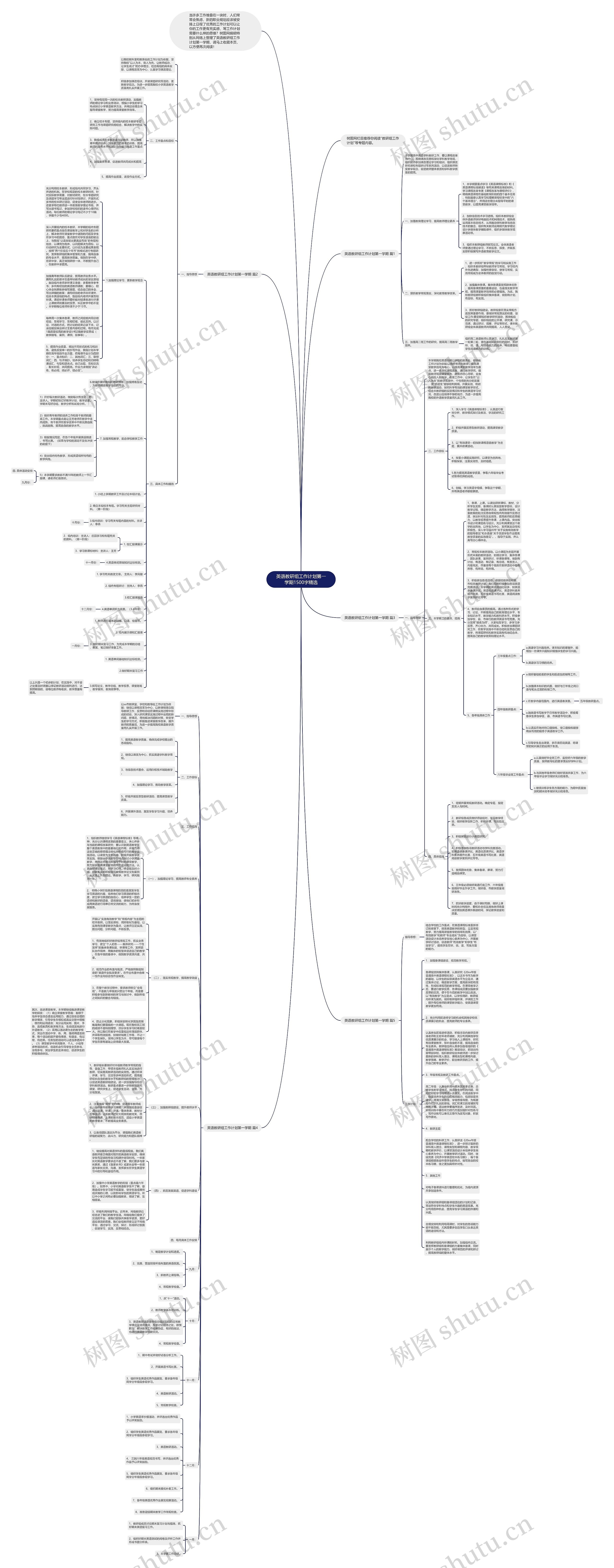 英语教研组工作计划第一学期1500字精选思维导图