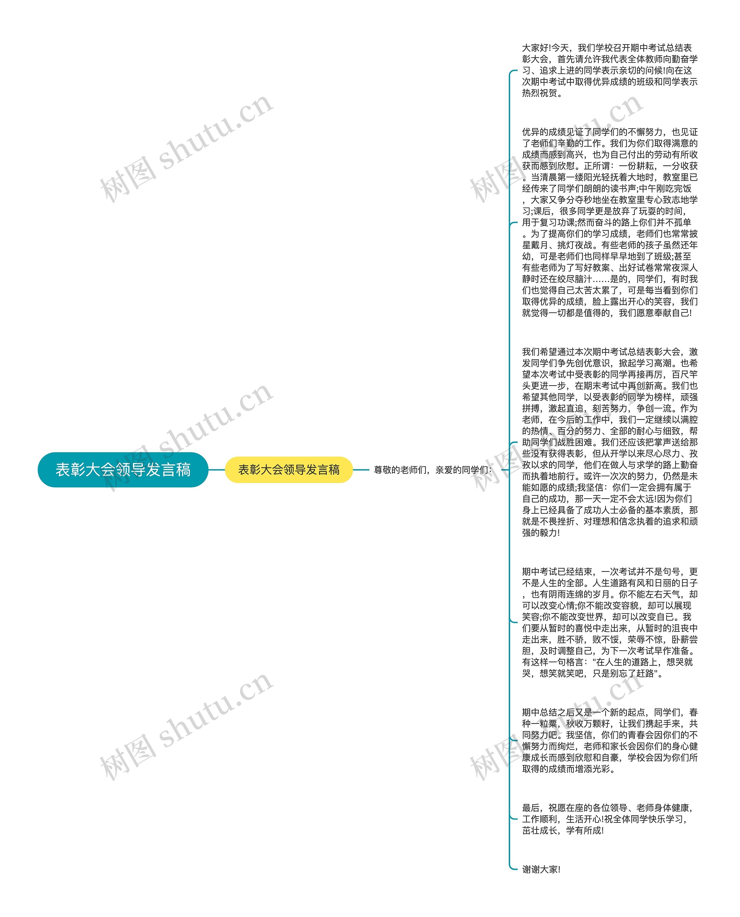 表彰大会领导发言稿