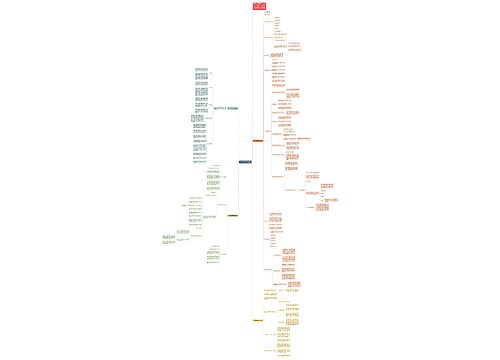 大学生英语四级学习计划