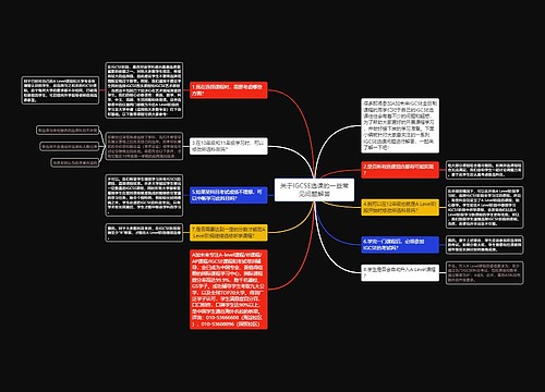 关于IGCSE选课的一些常见问题解答