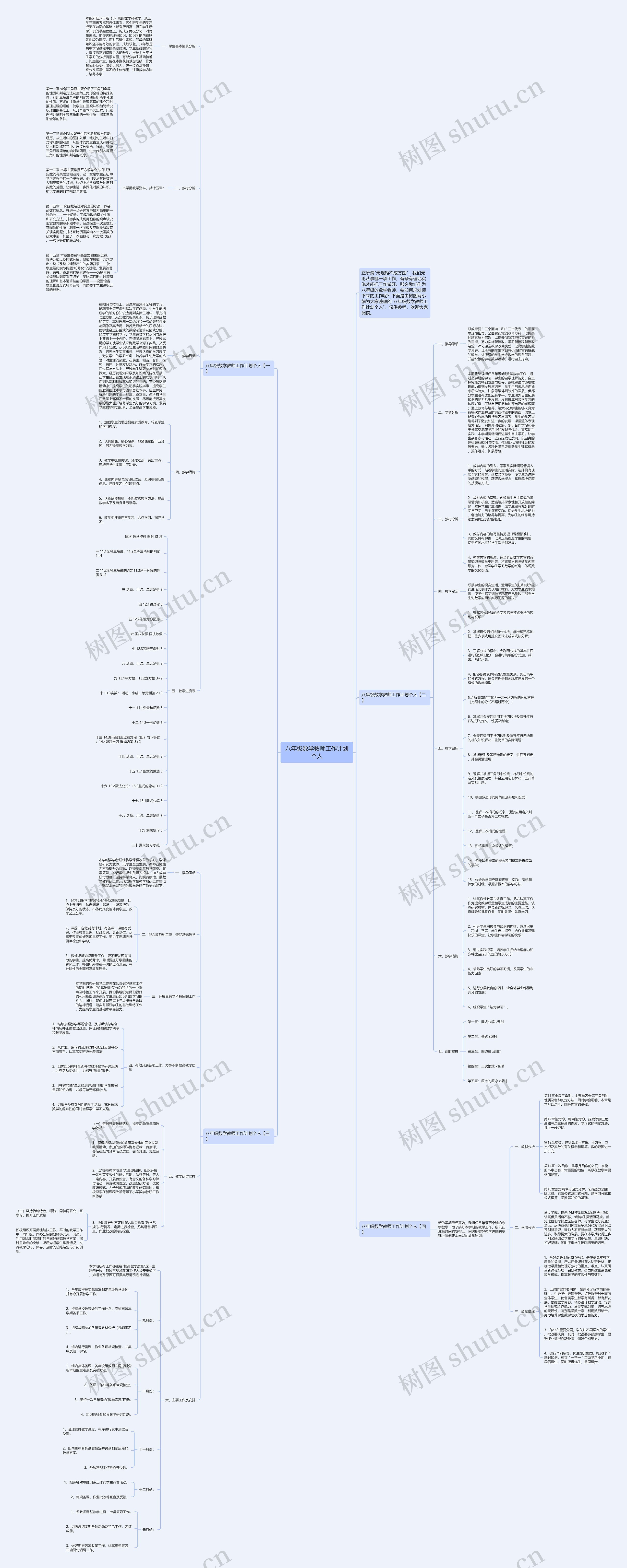 八年级数学教师工作计划个人思维导图