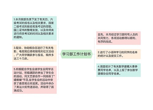 学习部工作计划书