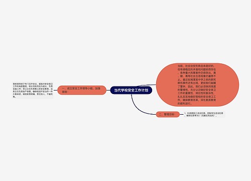 当代学校安全工作计划