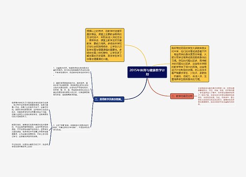 2015年体育与健康教学计划