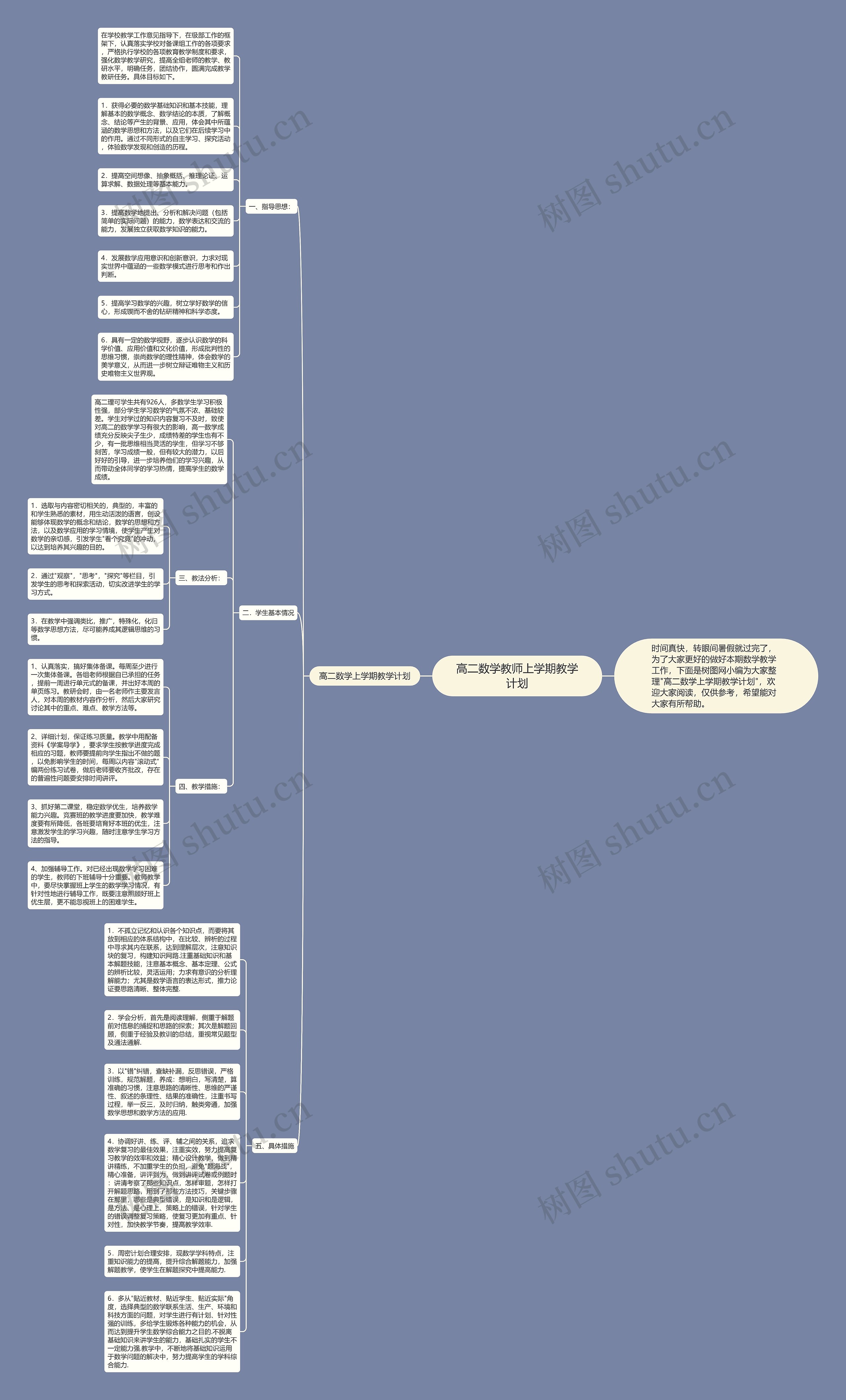 高二数学教师上学期教学计划思维导图