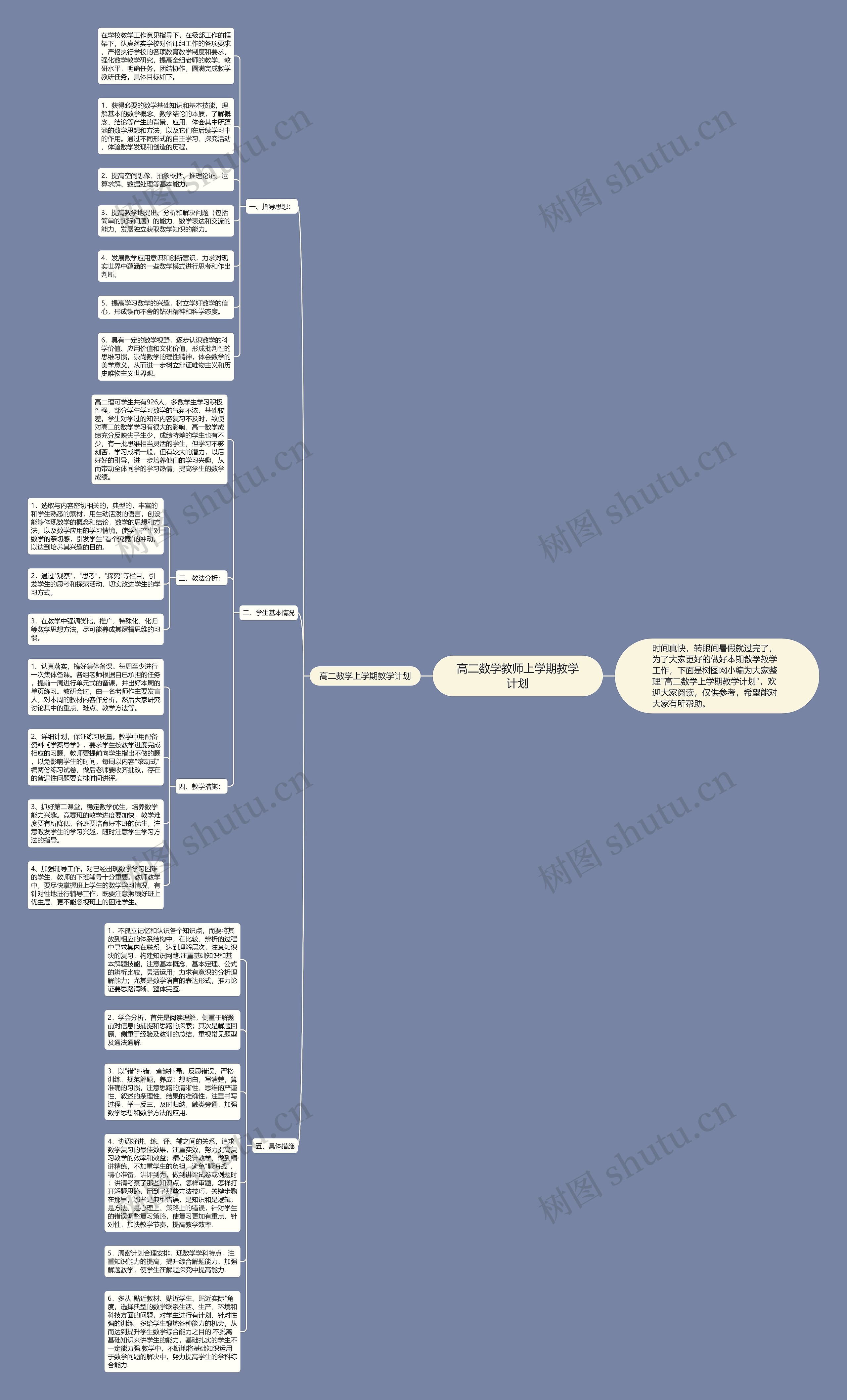 高二数学教师上学期教学计划 高二数学教师上学期教学计划