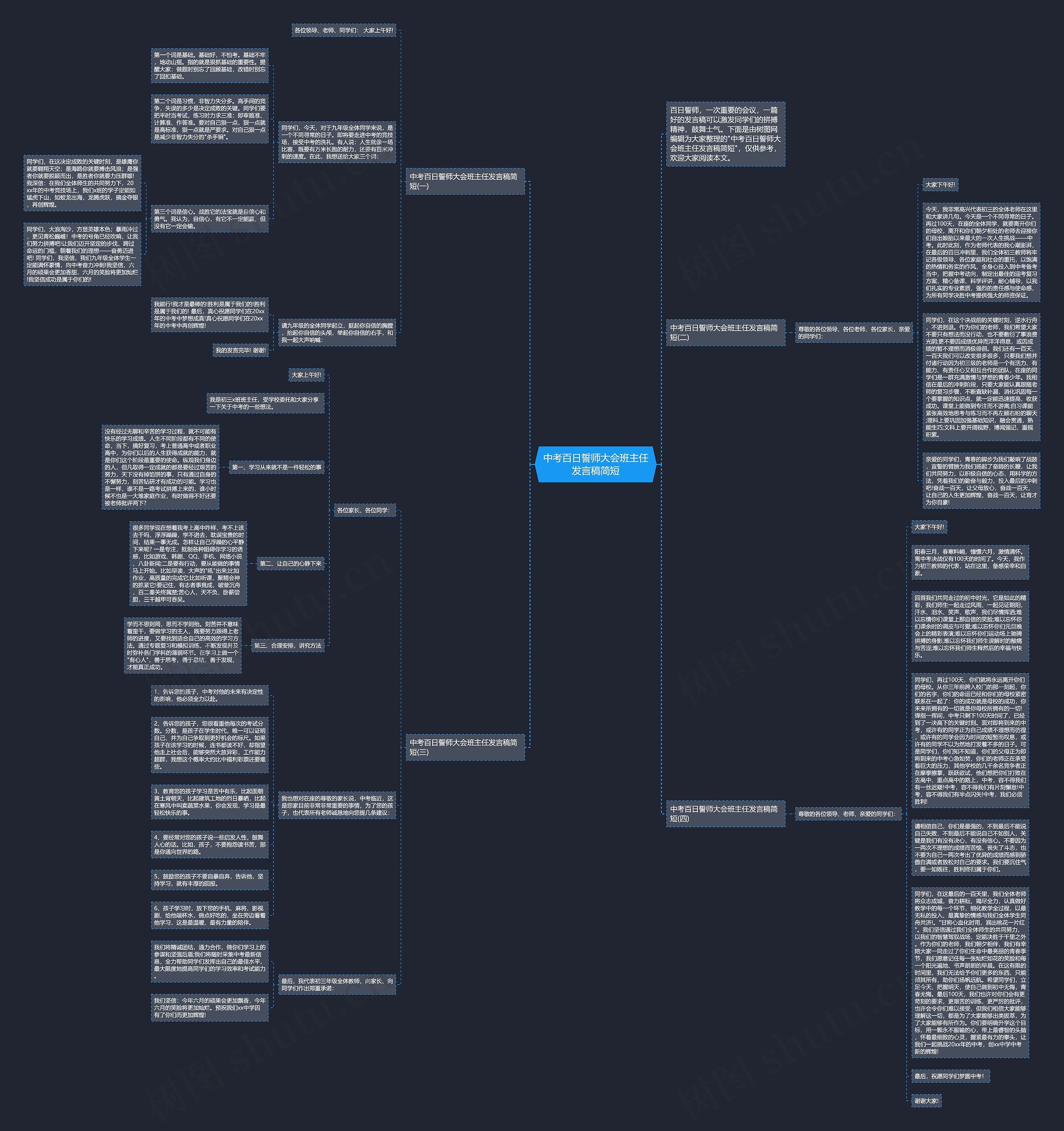 中考百日誓师大会班主任发言稿简短思维导图