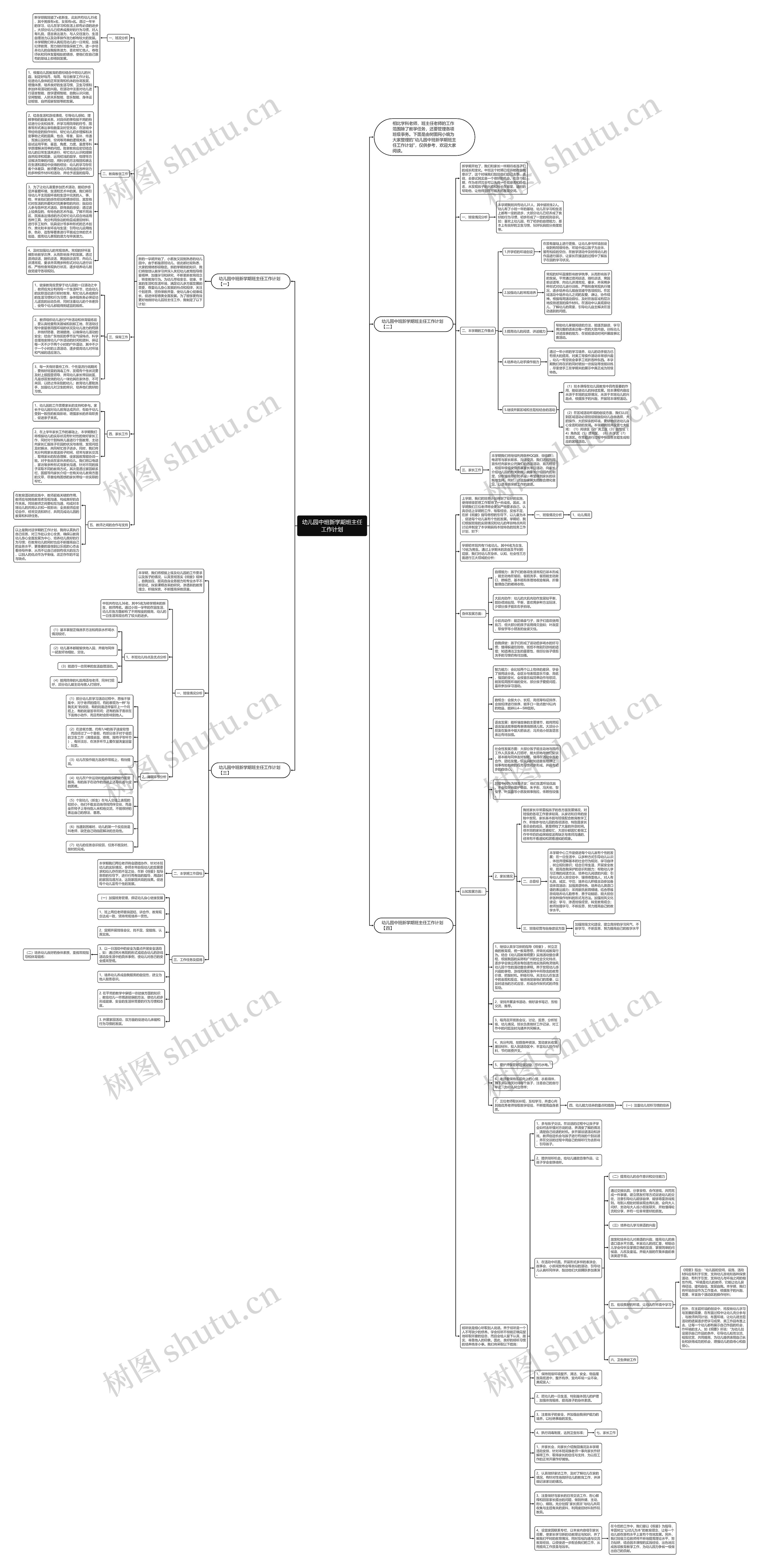 幼儿园中班新学期班主任工作计划思维导图