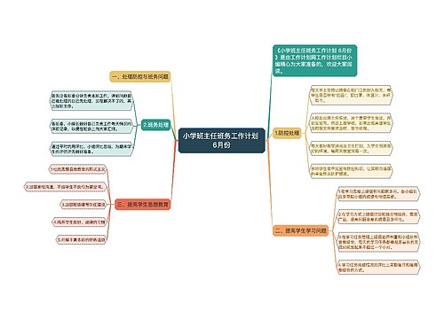 小学班主任班务工作计划 6月份