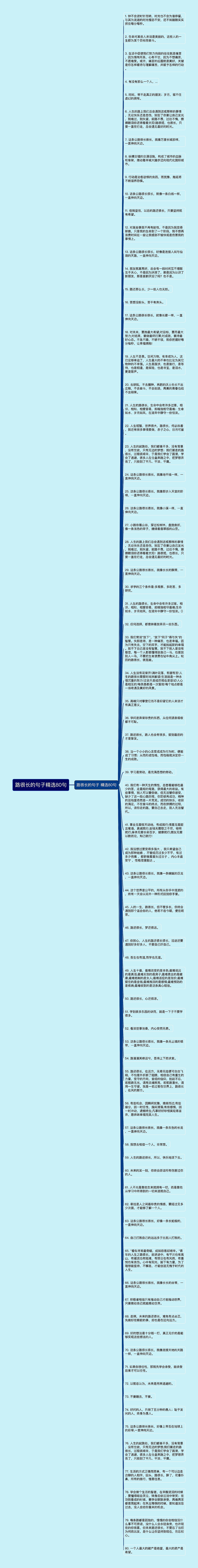 路很长的句子精选80句思维导图