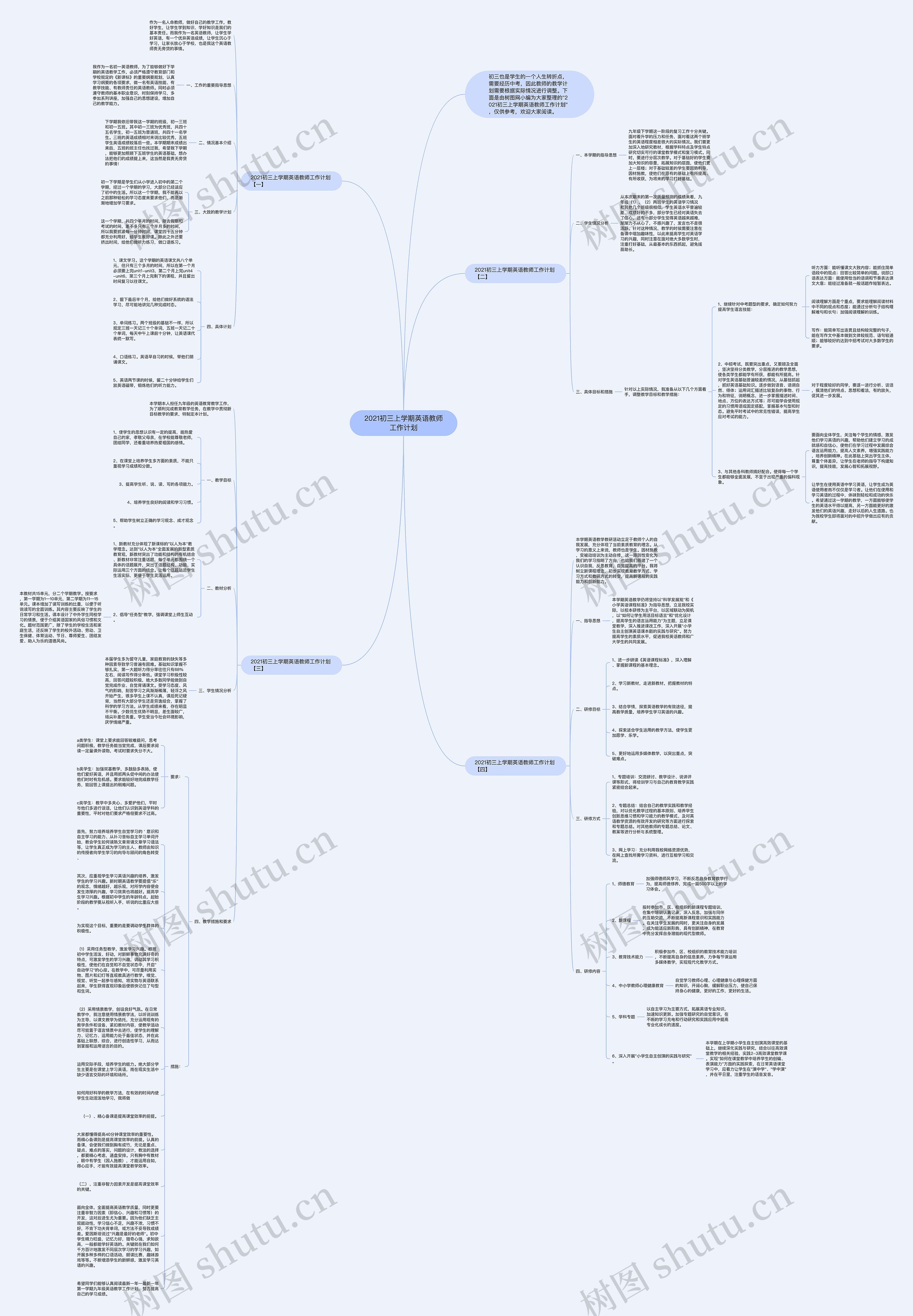 2021初三上学期英语教师工作计划思维导图