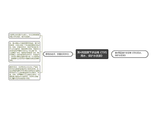 第4周国旗下讲话稿《节约用水，保护水资源》