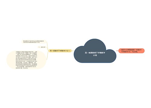 高一地理教师下学期教学计划