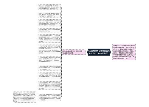 GCSE地理考试中常见的失分点分析,你中招了吗? GCSE地理考试中常见的失分点分析,你中招了吗?