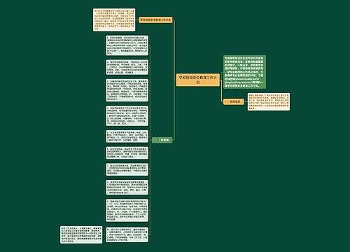 学校班级安全教育工作计划