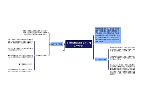 igcse成绩很差怎么办，可以补考吗？