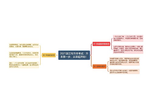 2021浙江专升本考试：升本第一步，从早起开始！