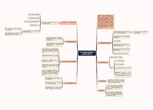 GCSE地理考试答题技巧,教你如何拿高分! GCSE地理考试答题技巧,教你如何拿高分!