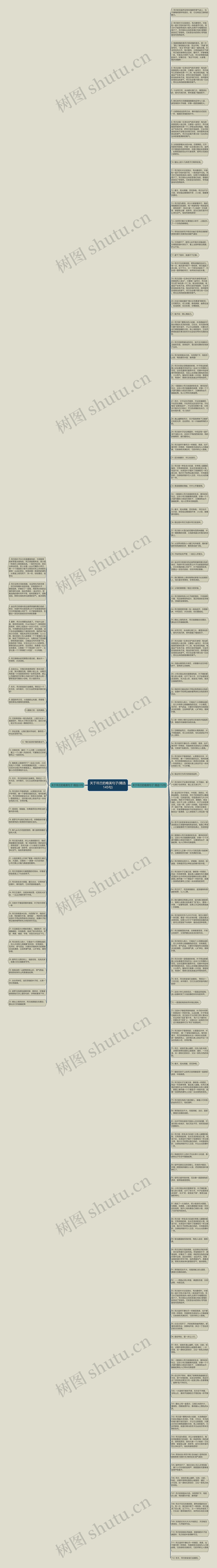 关于吊兰的唯美句子(精选145句)思维导图