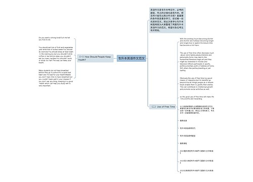 专升本英语作文范文