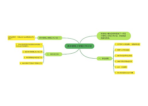 高中德育上学期工作计划