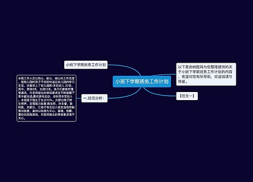 小班下学期班务工作计划