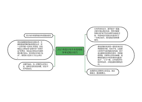 2021年四川专升本高等数学考试高分技巧