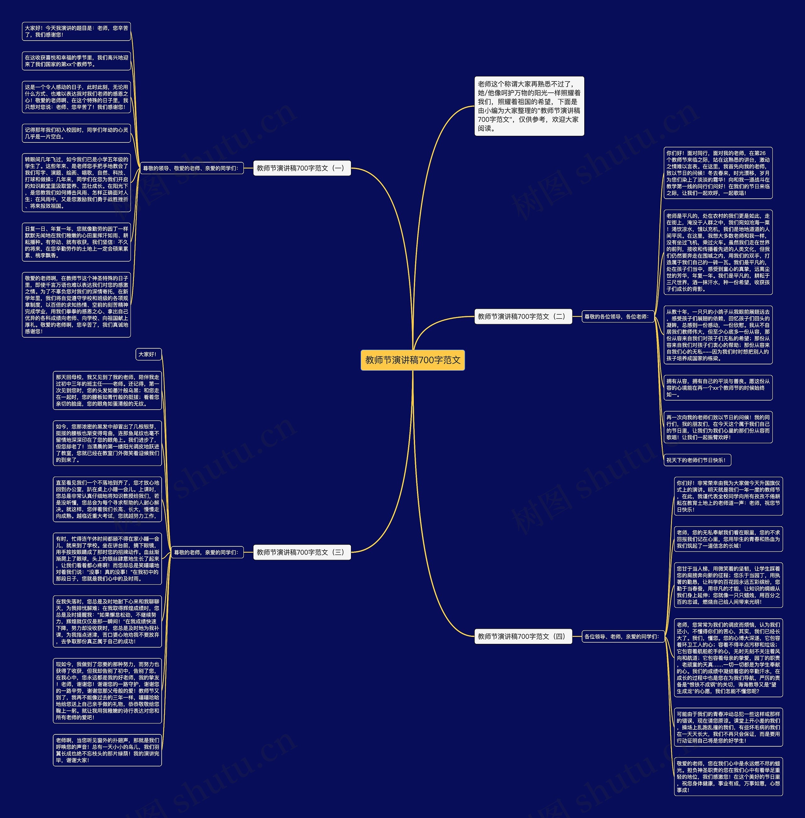 教师节演讲稿700字范文思维导图